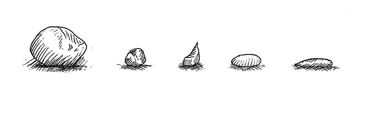 Return to submissions